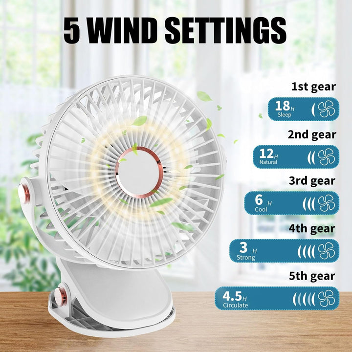 MUXIWOM Tischventilator, 5000 mAh, Mini-USB-Ventilator, leise, kleiner Schreibtischventilator, 5 Ges