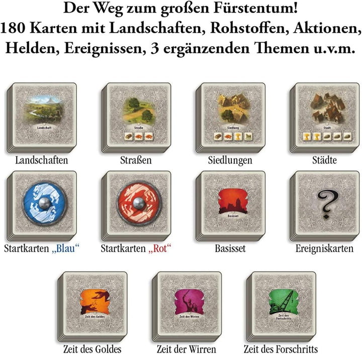 KOSMOS 693732 Catan - Das Duell, Spiel mit Karten fürgenau 2 Spieler, Spiel für 2 Personen, Gesellsc