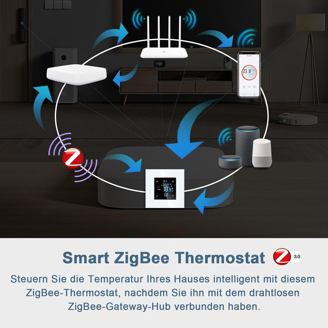 CNBINGO Zigbee Smart Thermostat Unterputz mit Fühler, Digitaler Raumthermostat für Wasser Fussbodenh