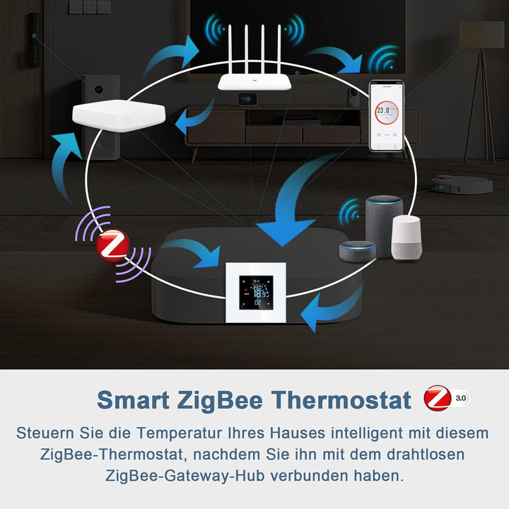 CNBINGO Zigbee Smart Thermostat Unterputz mit Fühler, Digitaler Raumthermostat für Wasser Fussbodenh