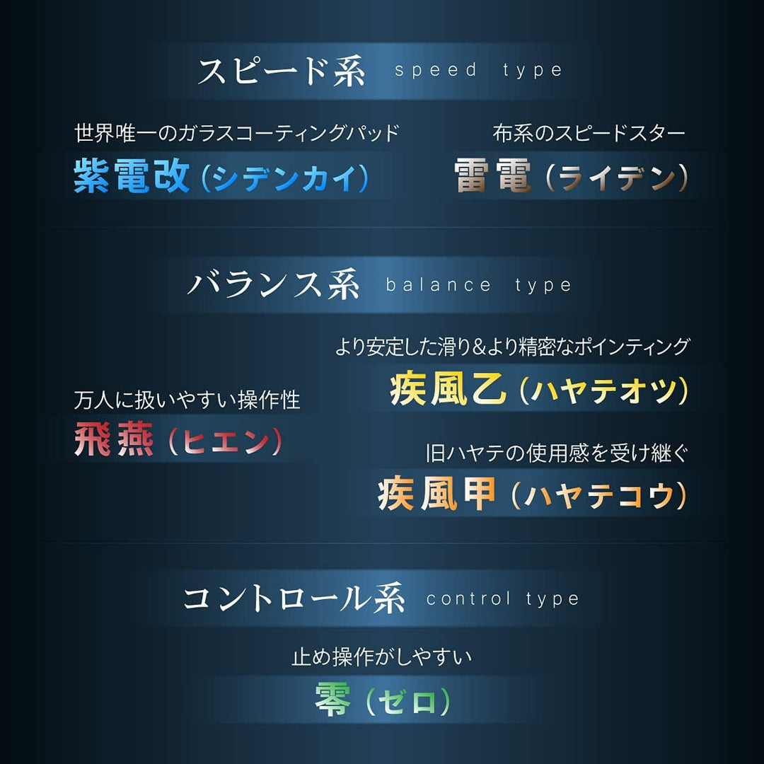 Artisan FX HAYATEOTSU NINJABLACK Gaming Mousepad with Smooth Texture and Quick Movements for pro Gam