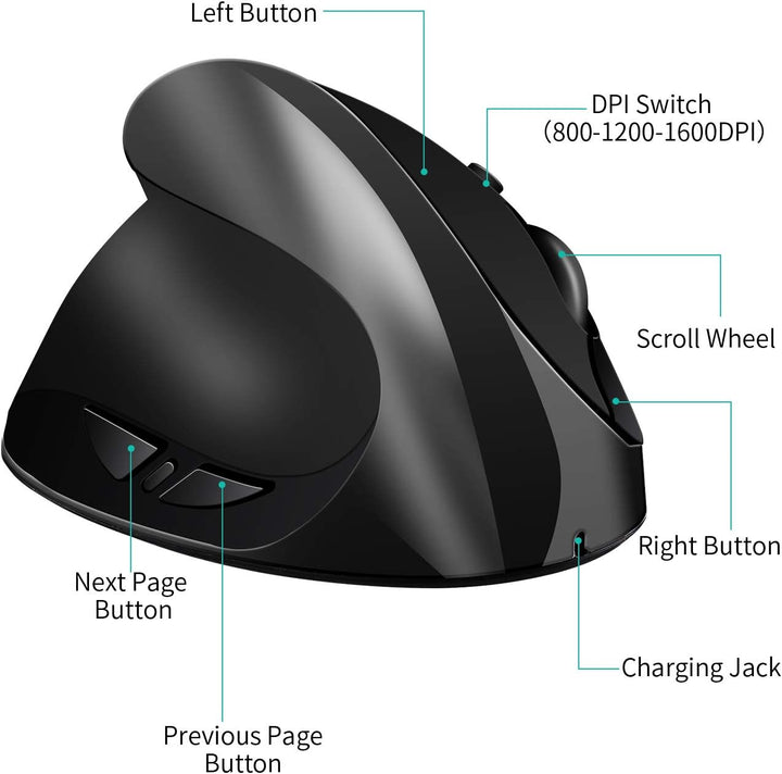 AURTEC Linkshändermaus, wiederaufladbare 2,4G-Drahtlos-Ergonomische Vertikalmäuse mit USB-Empfänger,