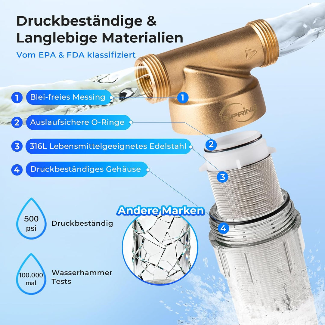 iSpring WSP-50 Rückspülfilter Wasserfilter Filter, Wiederverwendbarer Spin-Down-Sedimentwasserfilter