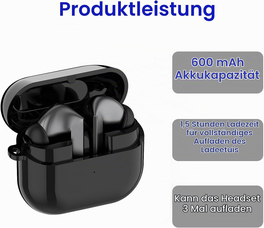 Ladekoffer Kompatibel für Samsung Galaxy Buds 3 Pro ladecase, Ersatz-Ladebox, Ohrhörer-Ladehülle für
