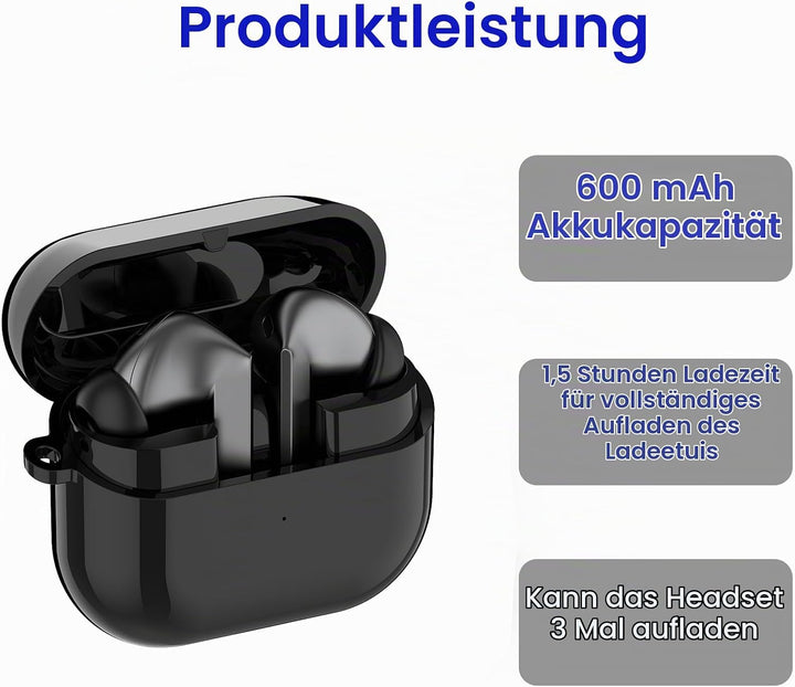 Ladekoffer Kompatibel für Samsung Galaxy Buds 3 Pro ladecase, Ersatz-Ladebox, Ohrhörer-Ladehülle für
