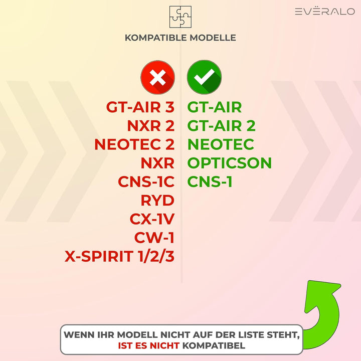 Everalo Kompatibel mit Shoei GT air 2 Visier - Gt Air - Neotec - Opticson - Cns1 - Helmvisier Pinloc