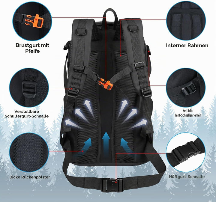 Wanderrucksack Herren Damen 45L Wasserdichter Rucksack Camping Rucksack Trekking Tasche für Trekking