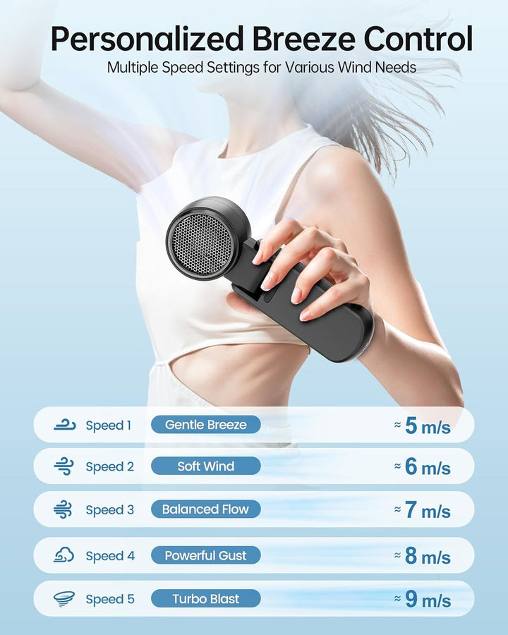 TriPole Tragbarer Turbo-Handventilator mit Digitalanzeige, 3-in-1 Wiederaufladbarer Mini Ventilator,