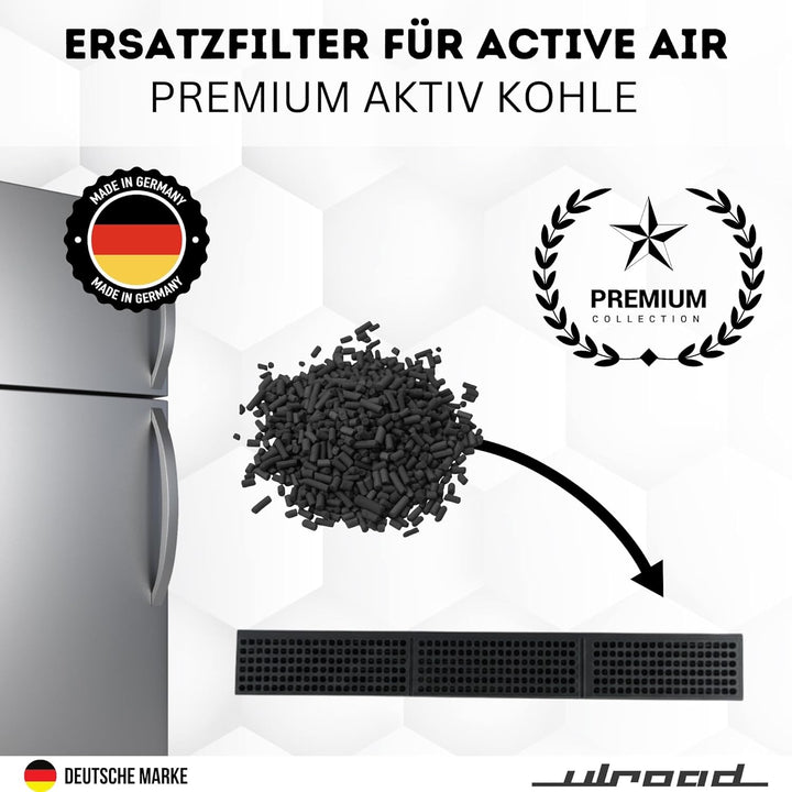 Kohlefilter Aktivkohlefilter Filter passend für Miele Active AirClean 7236280 Kühlschrank Air Clean
