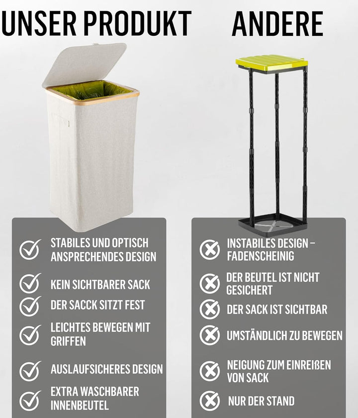Deco haus® Gelber Sack Ständer 90L [Extra Tragetasche] - Gelber Sack Mülleimer - Stabiler Müllsackst