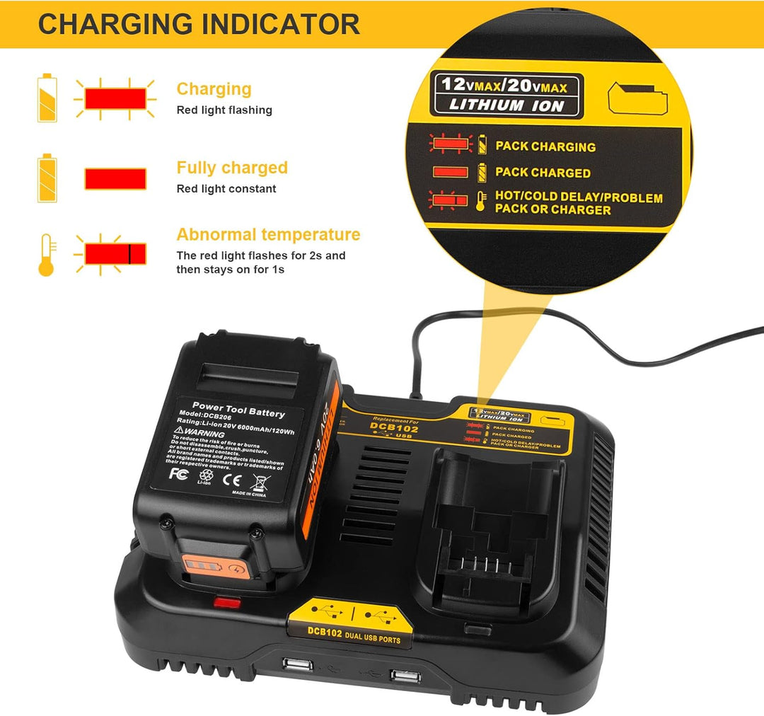 ASUNCELL Dual Port Akku Ladegerät Kompatibel mit Dewalt DCB115 18V XR, 3.0A 12V-20V MAX Li-Ion Schne