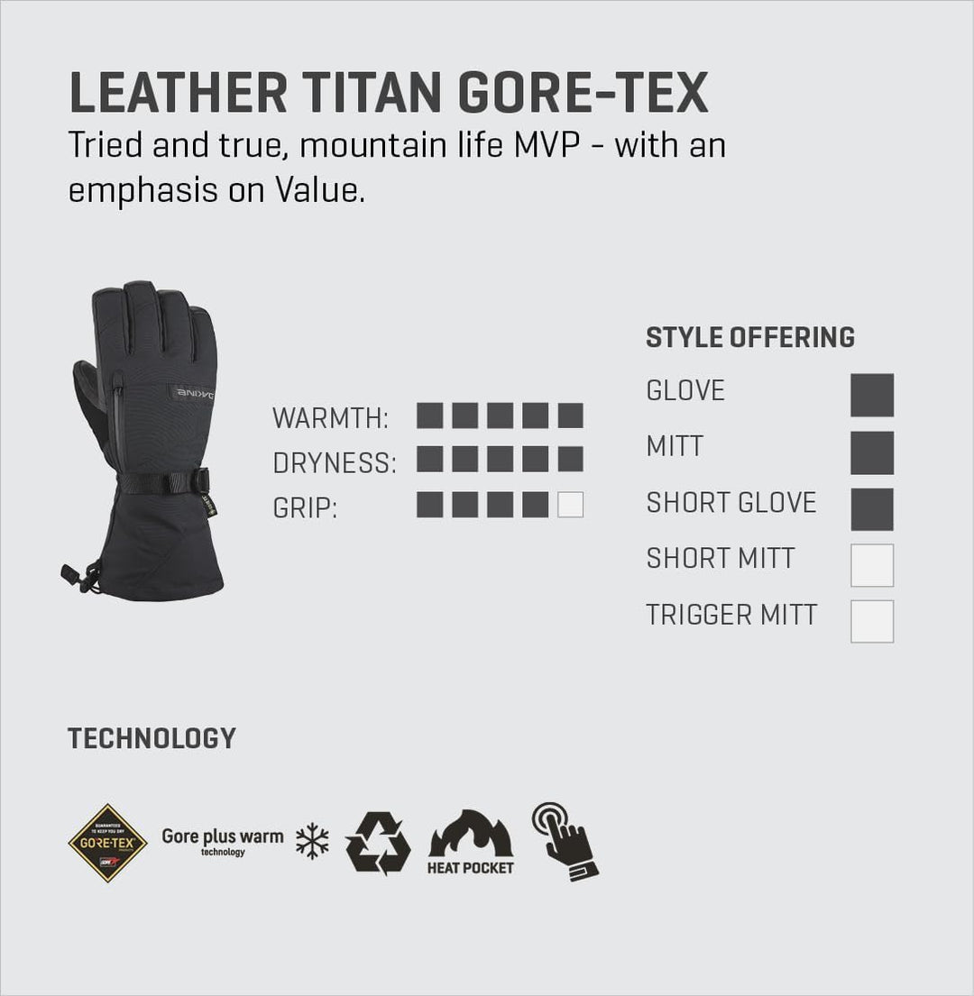Dakine Leather Titan Gore-Tex Handschuhe, Basilikum, Grösse S Schwarz-DK, S Schwarz-DK