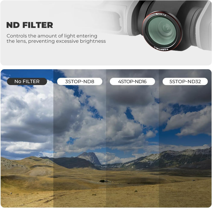 Freewell Magnetfilter für DJI Neo 2, inkl. ND8, ND16, ND32, ND/PL, CPL, UV, Black Glow Mist Filter f