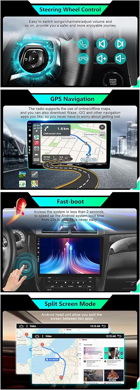 SXAUTO - Built-in DAB - Android 12 IPS Autoradio Passt für FIAT 500L (2012-2016) - Eingebaut Carplay