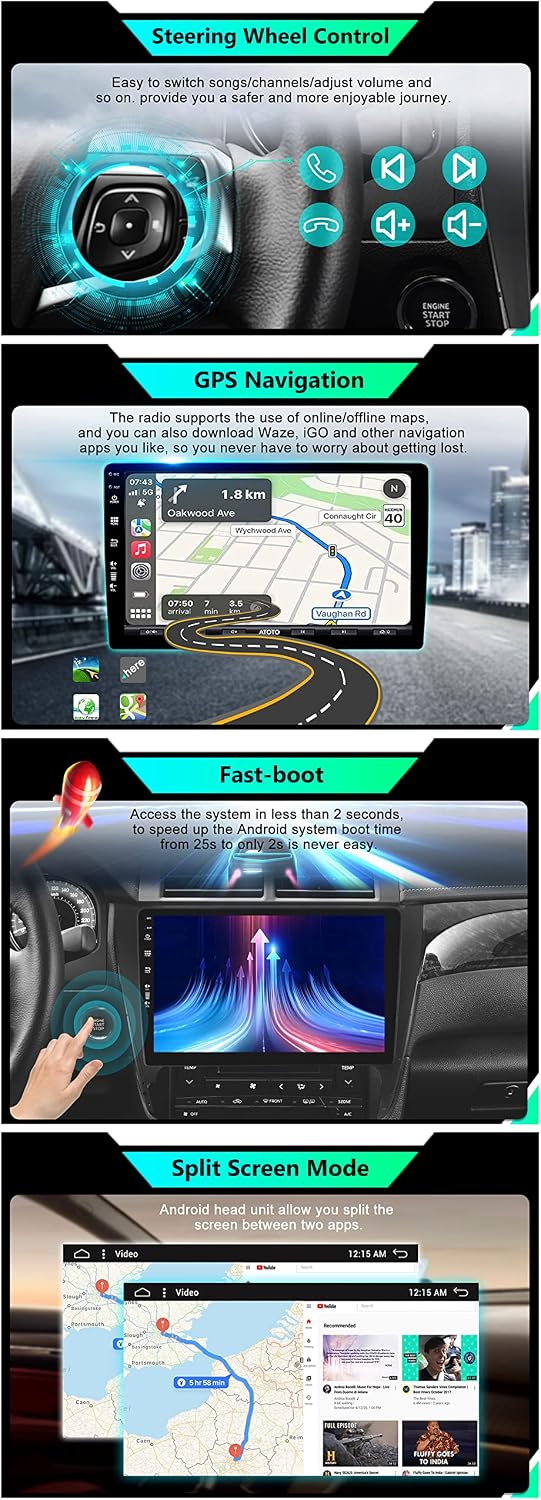 SXAUTO - Built-in DAB - Android 12 IPS Autoradio Passt für FIAT 500L (2012-2016) - Eingebaut Carplay