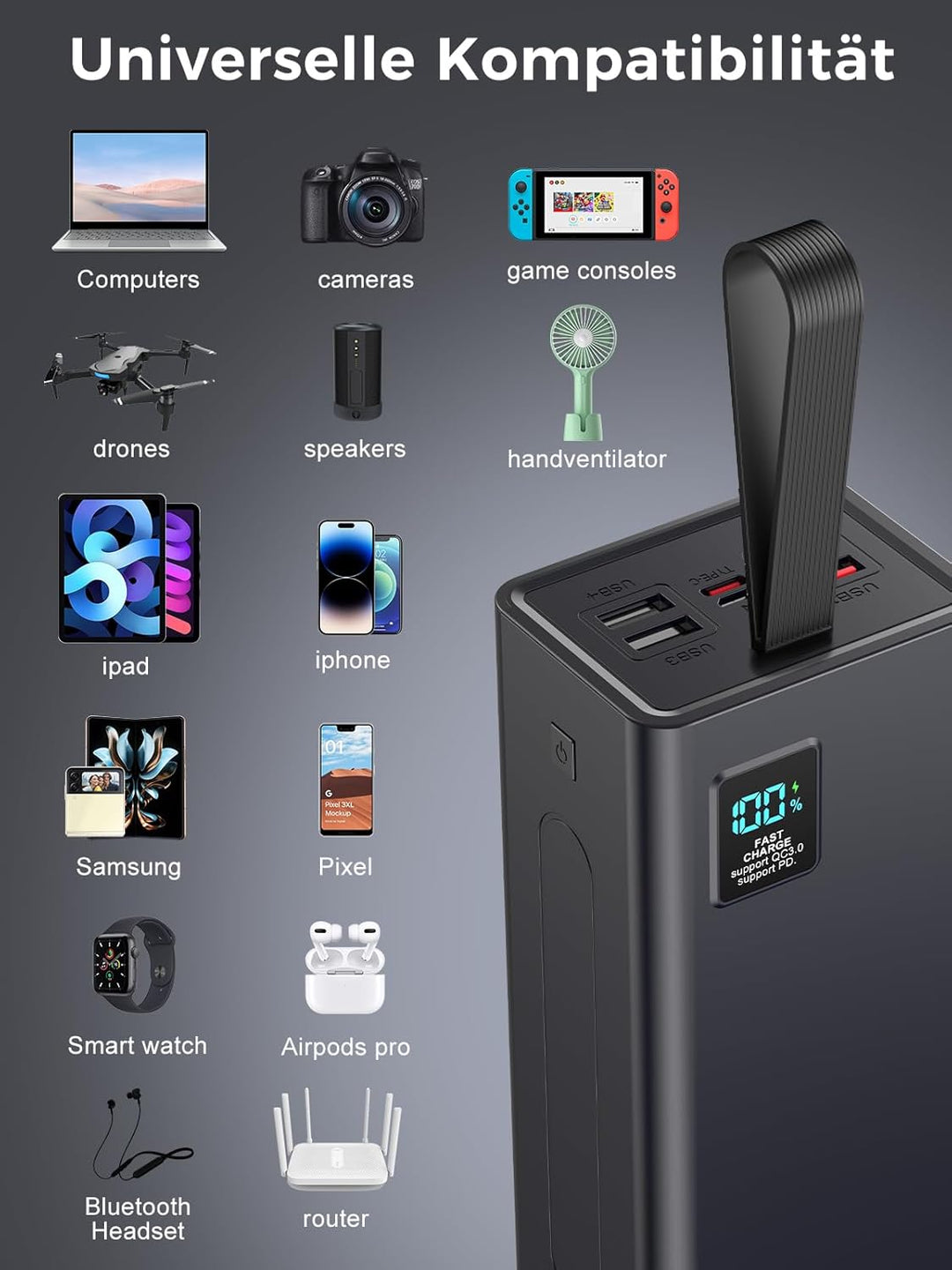 Upgrade Powerbank 70000 mAh, Large Power Bank, External Mobile Phone Battery PD 30 W Fast Charging P