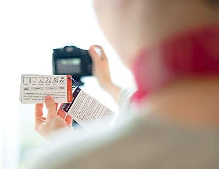 Fotokarten Grundlagen Fotografie Checkkarte - Fotografieren Lernen für Einsteiger & Anfänger - Spick