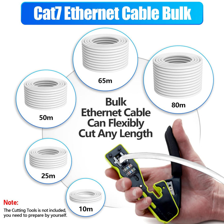 Soibke LAN Kabel 60 Meter, Netzwerkkabel 60m Cat 7, Wlan Kabel Weiss Geschirmt S/FTP Ethernet Weiss