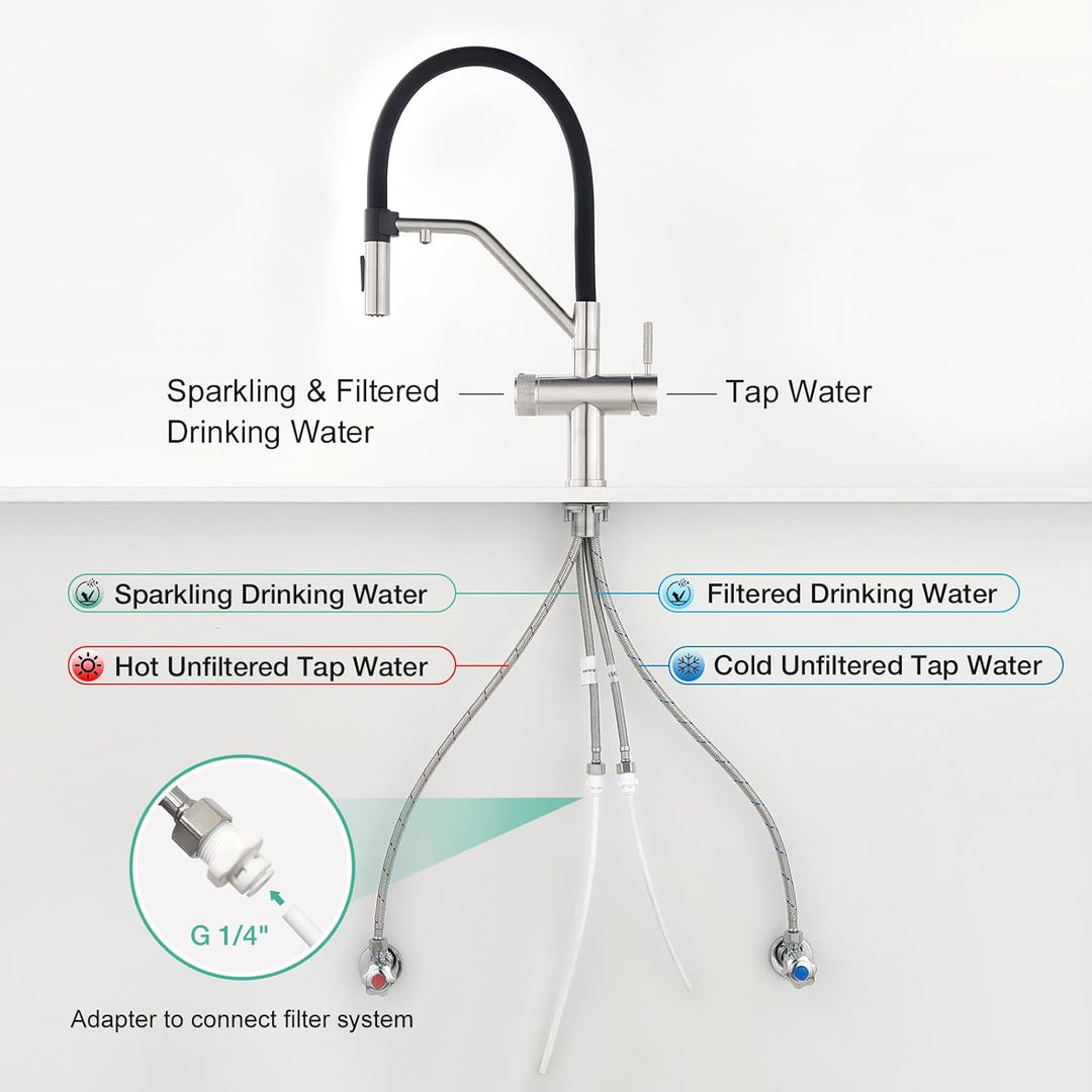 Faustina 4 Wege Küchenarmatur abnehmbar, Doppelhebel Armatur Wasserhahn Küche mit Trinkwasser und So