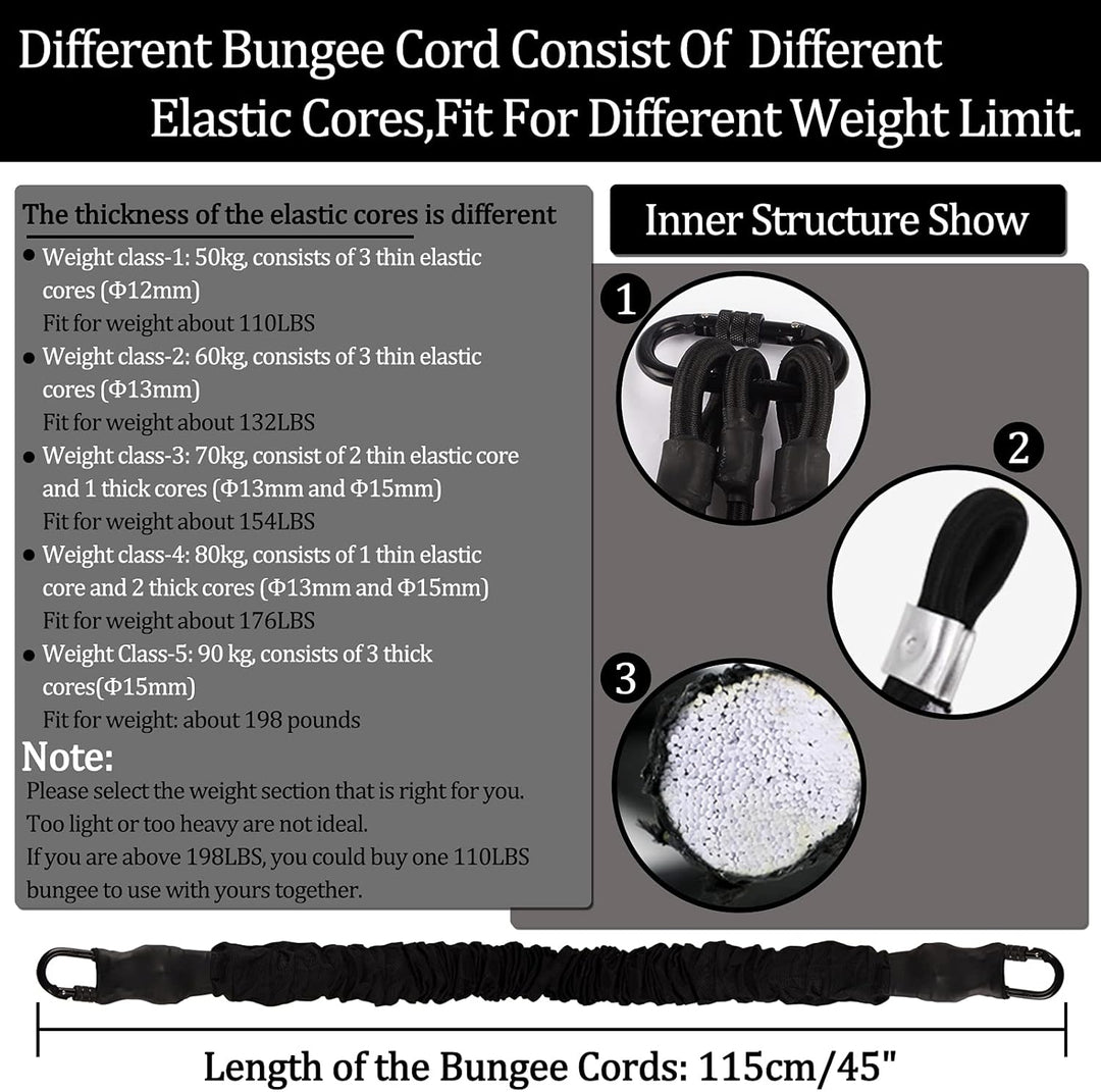 DASKING Heavy Bungee Band Set, Air Yoga Widerstand Bungee Stretch Gürtel, 4D Bungee Tanzseil, Exerci