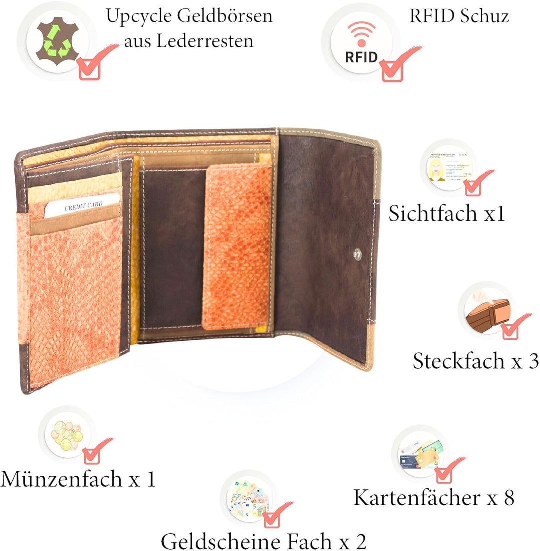 Sunsa Geldbörse. Damen Geldbeutel. Leder Portemonnaie mit RFID Schutz. Mittlere gross Brieftasche mi