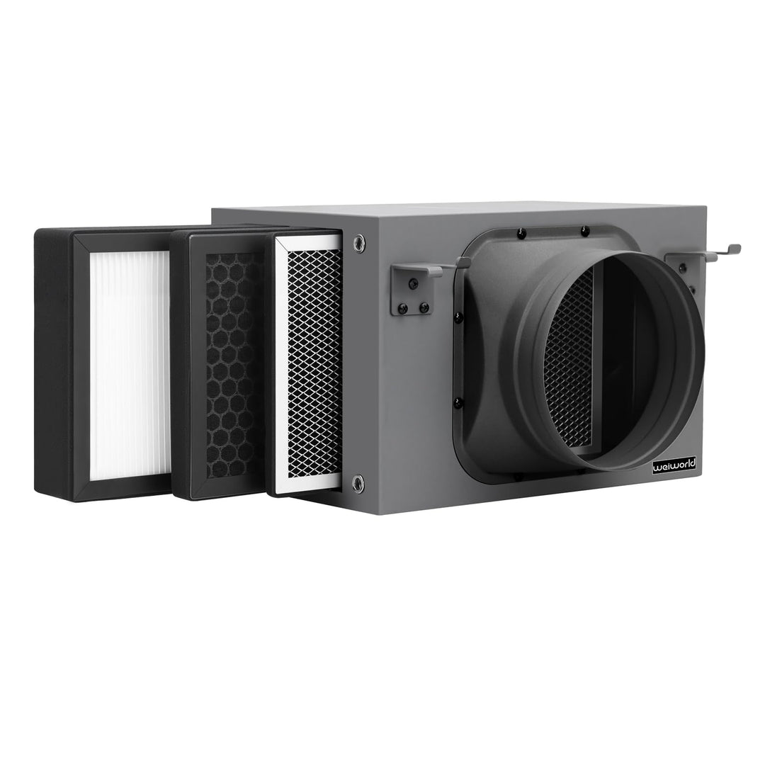 3-lagige Filter Box 150 mm, mit HEPA- und Aktivkohlefilter, passend für 150 mm Inline-Kanalventilato