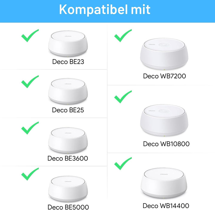 XLTTYWL Deco WiFi 7 Wandhalterungs-Set, Deco BE23/BE25/BE3600/BE5000 Router-Halterung, optimiert Pla