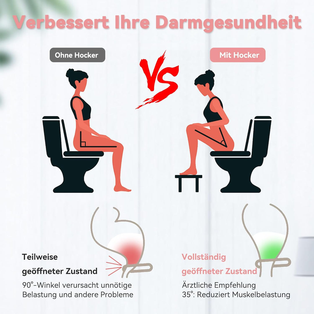 Toilettenhocker Klappbar - Physiologischer Hocker Badezimmer für Erwachsene und Kinder - WC Hocker (