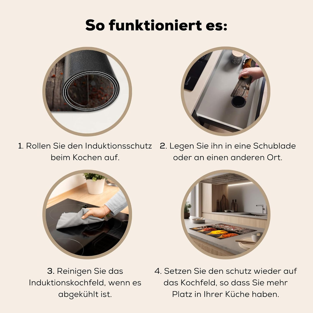 KitchenYeah© Herdabdeckplatte Einteilig 70x52 cm Küche Ceranfeld Abdeckplatte Cerankochfeld Abdeckun