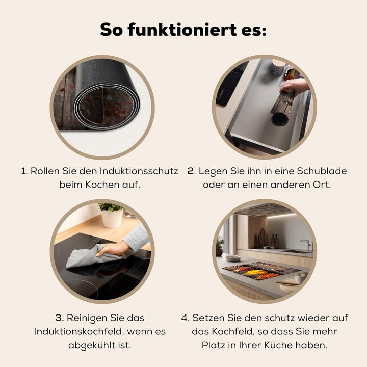 KitchenYeah© Herdabdeckplatte Einteilig 70x52 cm Küche Ceranfeld Abdeckplatte Cerankochfeld Abdeckun