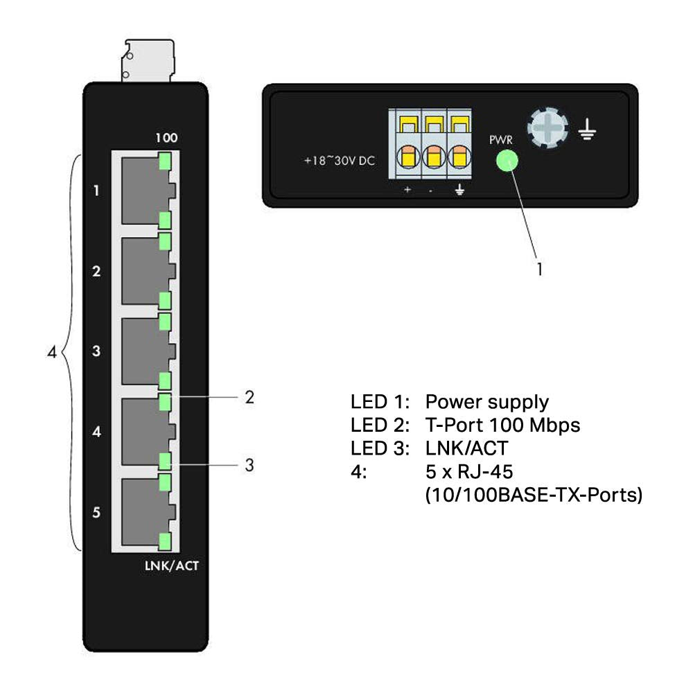 Wago Industrieswitch unmanaged 5-Port 100BASE-TX INDUSTR.ECO Switch Anzahl Ethernet Ports