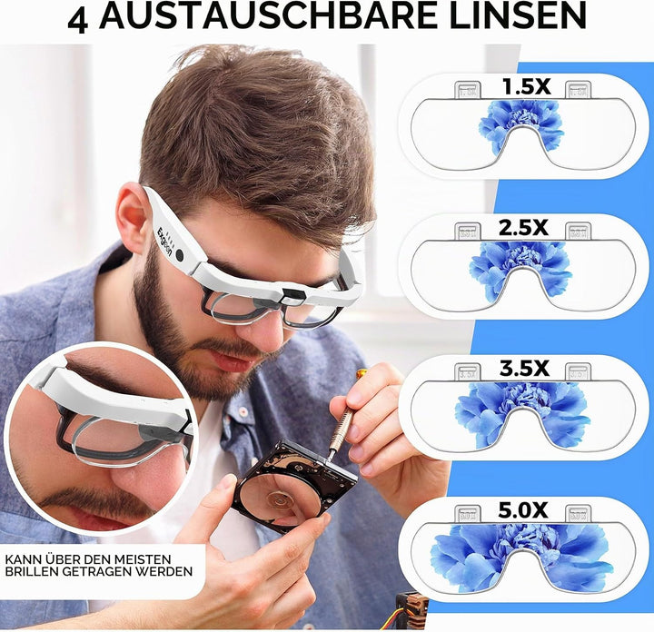 Lupenbrille mit Licht, 1,5-fache bis 5-fache Lupe mit 4 abnehmbaren Gläsern, freihändige, wiederaufl