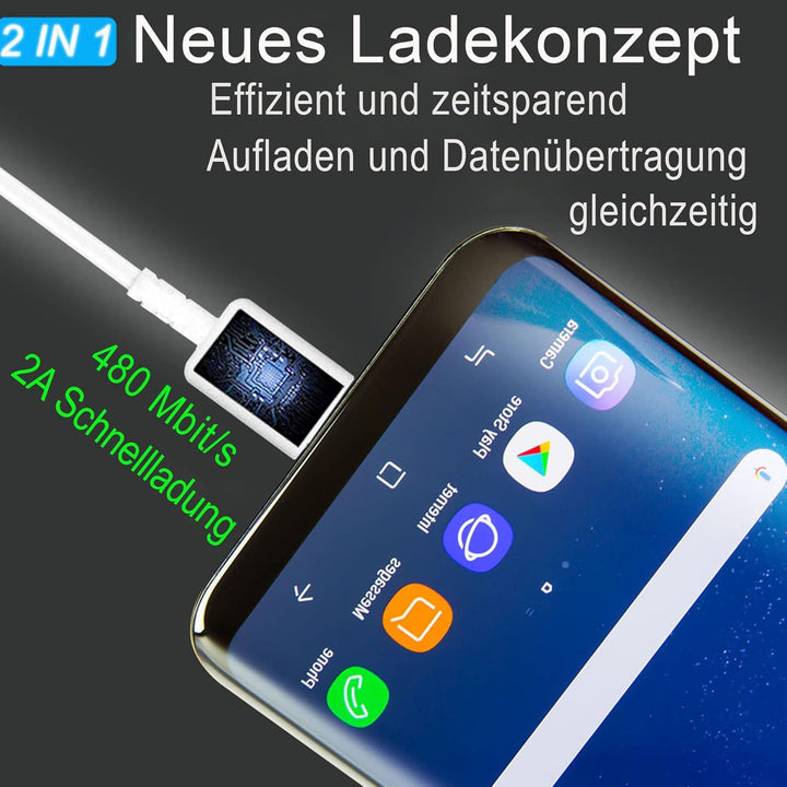 KAIMENGLONG 2er-Pack Adaptives Schnell Ladegerät Schnellladegerät Netzteil mit 1,5m USB Typ C Ladeka