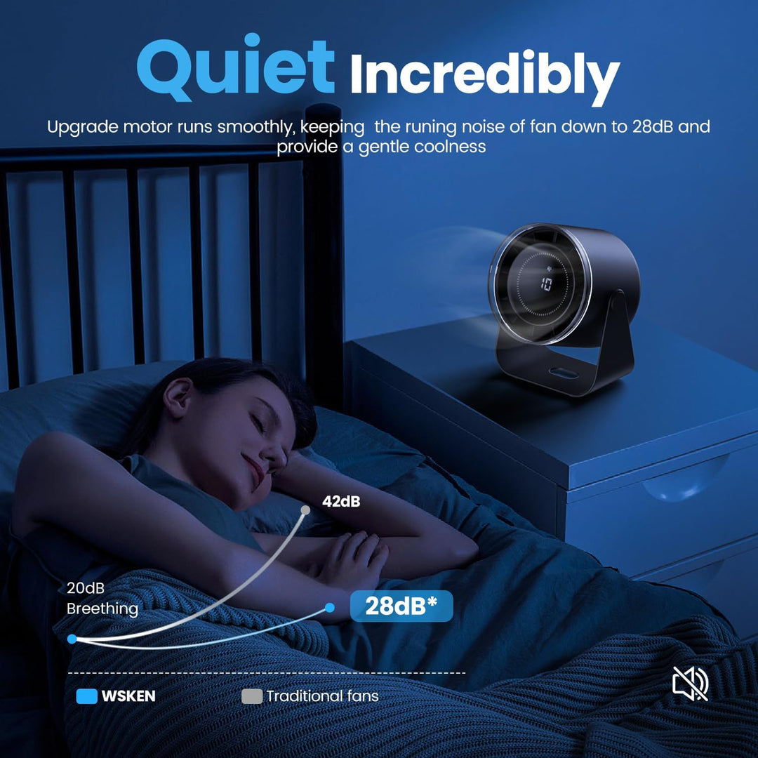 WSKEN Wiederaufladbarer Ventilator Akku - Turbo Digitalanzeige 100 Geschwindigkeit, Matte Tragbarer