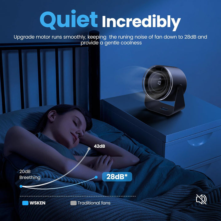 WSKEN Wiederaufladbarer Ventilator Akku - Turbo Digitalanzeige 100 Geschwindigkeit, Matte Tragbarer