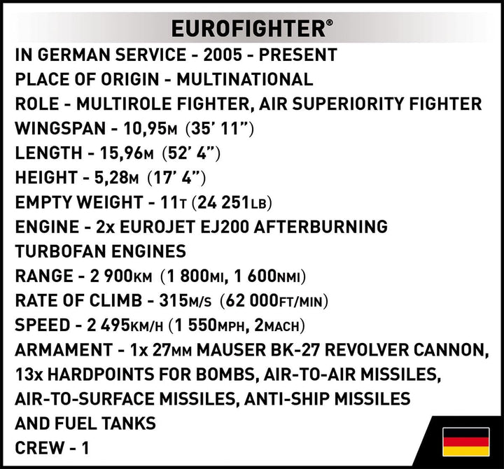 COBI Eurofighter Single, Single