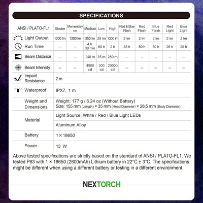 NEXTORCH P83 Akku-LED-Taschenlampe mit 360° Warnlicht-Funktion + Notfall-Glasbrecher