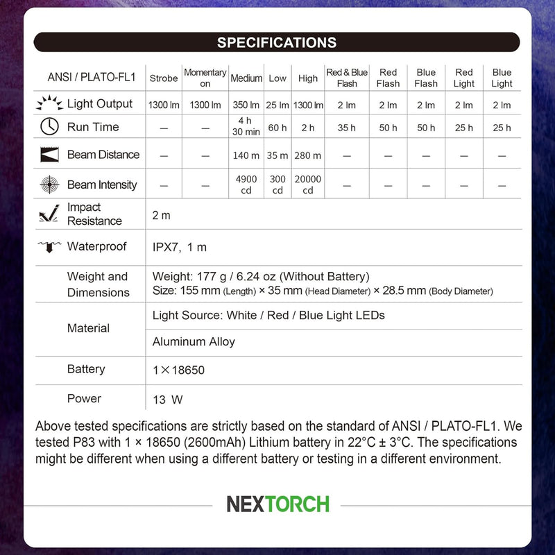 NEXTORCH P83 Akku-LED-Taschenlampe mit 360° Warnlicht-Funktion + Notfall-Glasbrecher