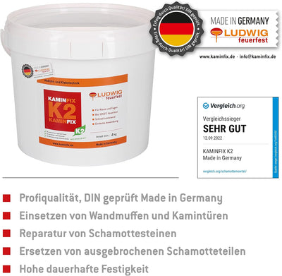 Doppelwandfutter in unterschiedlichen Ø zum anschliessen von Rauchrohr, Stahlrohr, Ofenrohr inkl. Sc