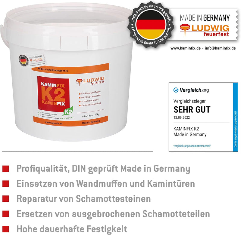 Doppelwandfutter in unterschiedlichen Ø zum anschliessen von Rauchrohr, Stahlrohr, Ofenrohr inkl. Sc