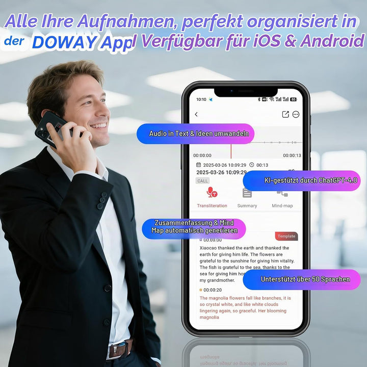 Qoosea AI Sprachrecorder 64GB Digitaler Voice Recorder mit ChatGPT-4.0 Transkription &amp; Mind Map, App