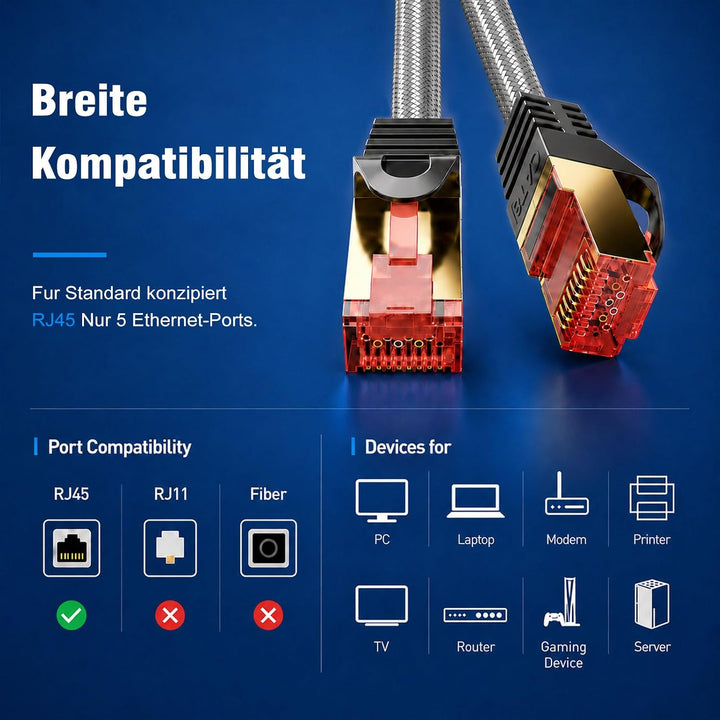 iwillink CAT 8 LAN Kabel 10x 1m - 40Gbps Nylon Patchkabel RJ45 10 x 1M, 10 x 1M