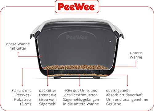 Katzentoilette - PeeWee EcoDome Schwarz