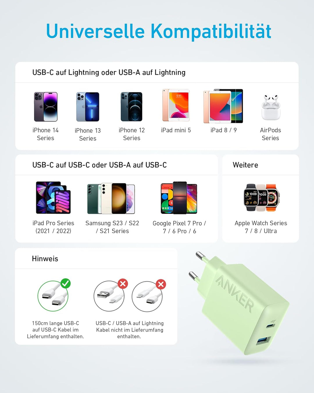 Anker 20W USB C Ladegerät, iPad Netzteil, Schnellladenetzteil, iPad Ladegerät, Kompatibel mit iPhone