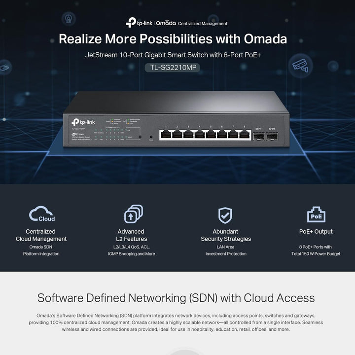 TP-Link TL-SG2210MP 8 Port Gigabit Smart PoE Switch mit 2 SFP-Slots, 8 PoE+ Ports mit einer Gesamtle