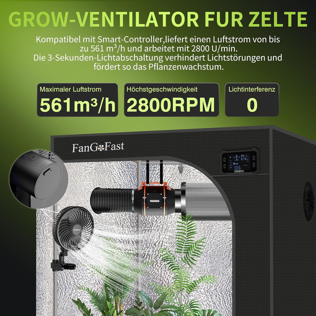 FanGoFast Grow Clip-Ventilator Oszillierend, EC Motor mit 10-Geschwindigkeiten, Grow Ventilator Klem