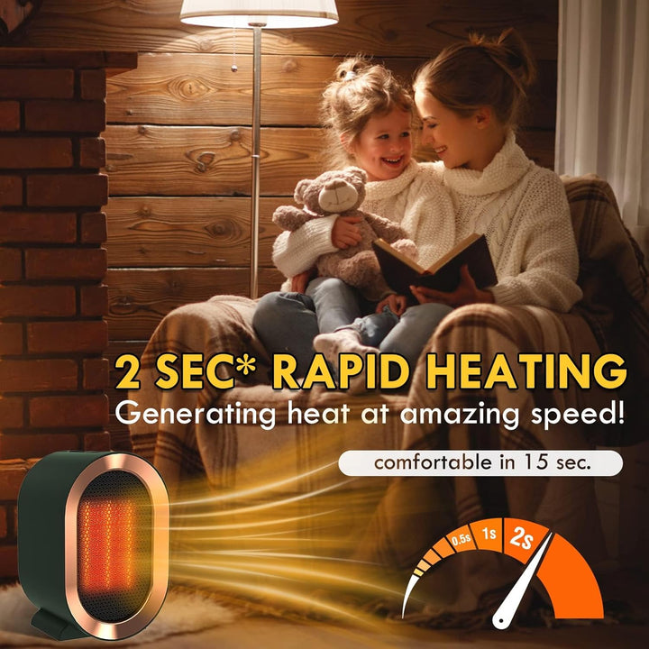 Heizlüfter, 1200W Heizlüfter Energiesparend, PTC Keramik Heizlüfter Leise Überhitzungs & Kippschutz,