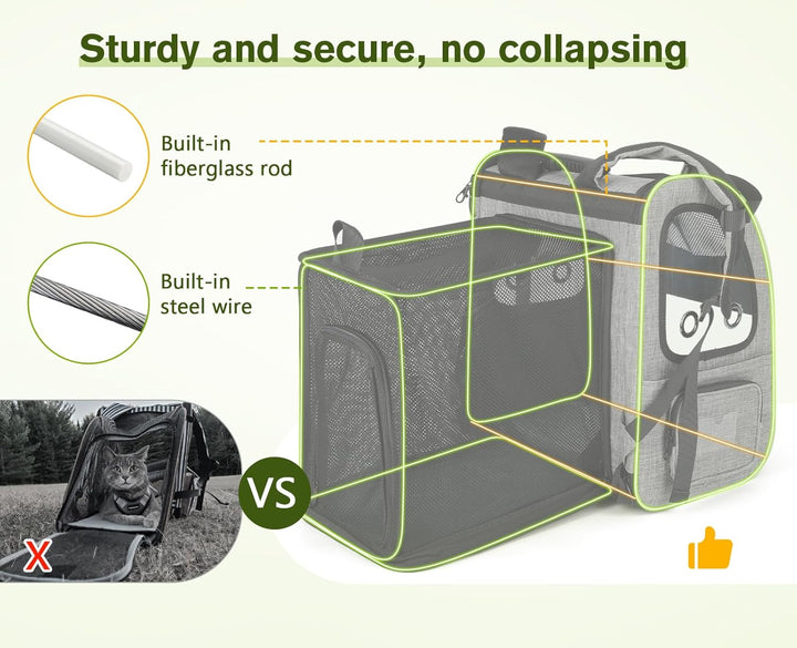 pecute Hunderucksack Erweiterbar, Faltbar Katzenrucksack Katzen mit Anti-offener Reissverschluss, Ru