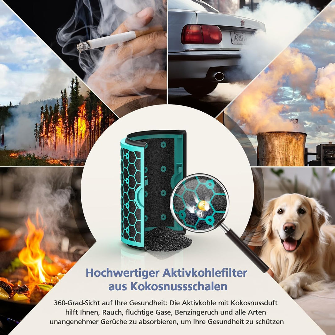 Ersatzfilter für Dyson Luftreiniger TP04 DP04 HP04 DP05 TP05, Filter und Aktivkohlefilter für Dyson