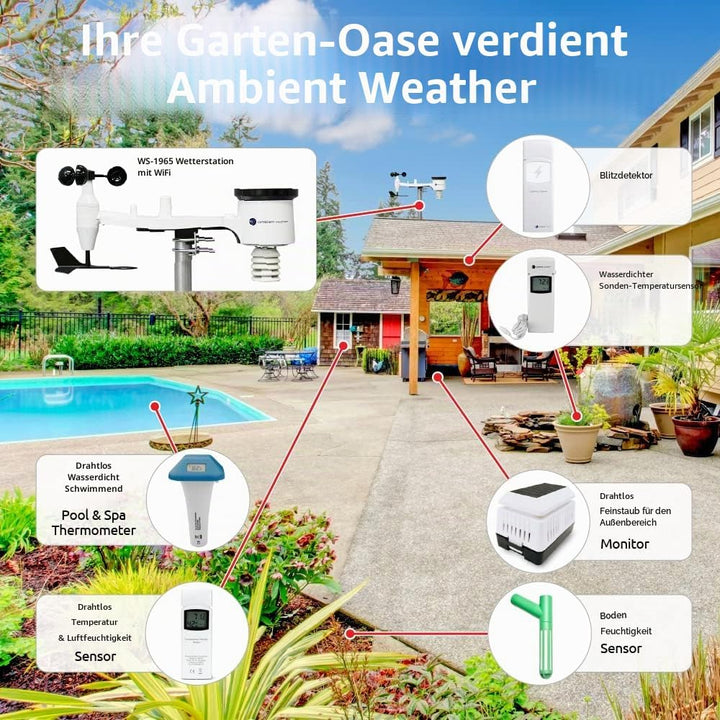 Ambient Weather WS-1965 WiFi Wetterstation mit Fernüberwachung und Ambient Weather Netzwerkzugriff,